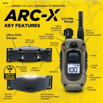 Dogtra ARC - X
