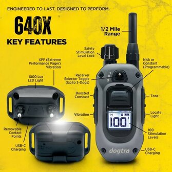 Dogtra 640-X