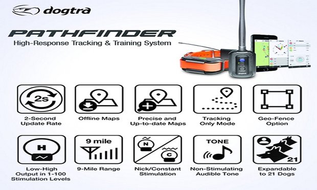 GPS Pathfinder