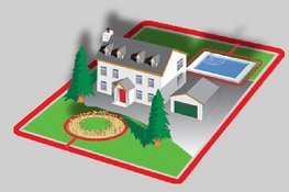 Onzichtbare omheining PAC